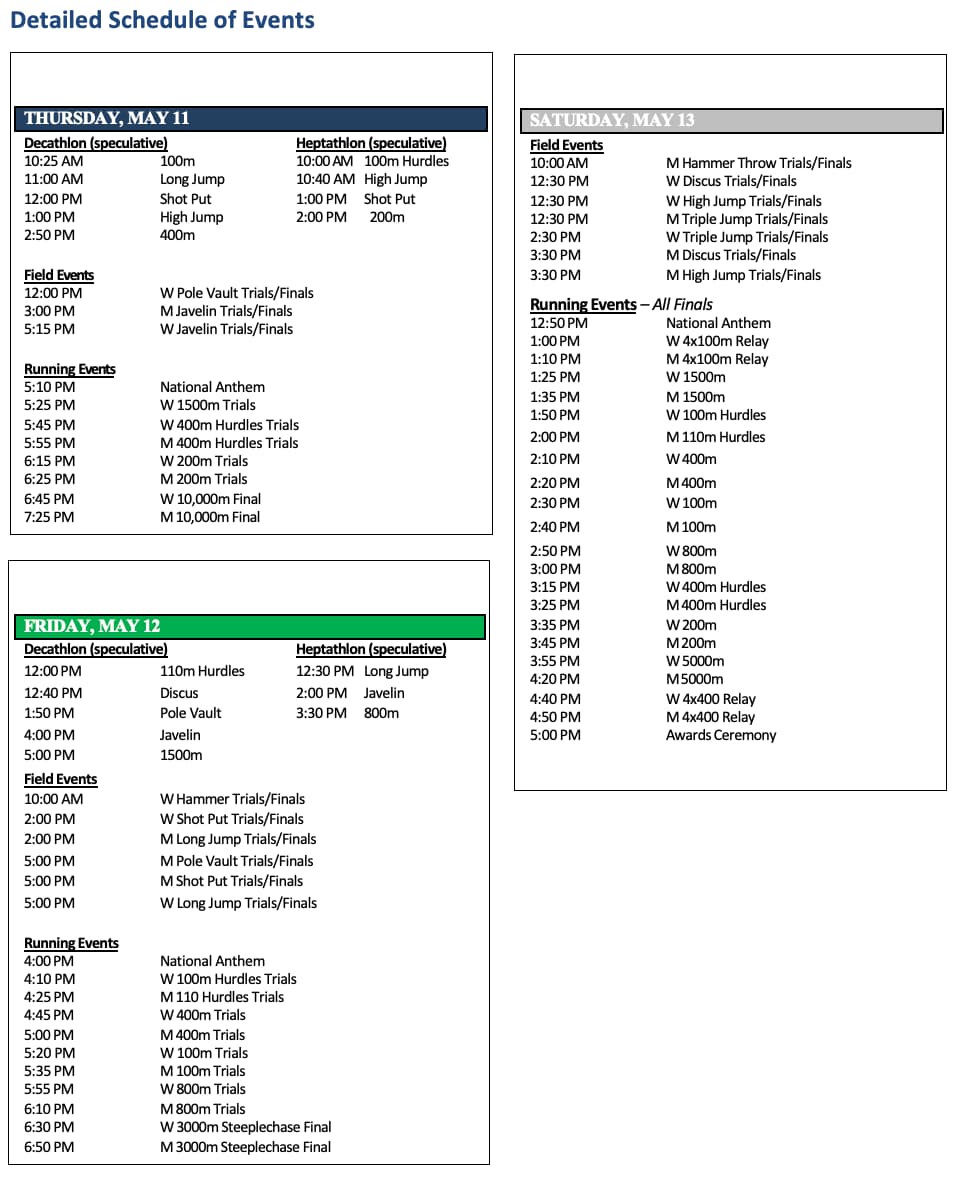NCAA D1 Outdoor Track and Field Conference Championships Watch Athletics